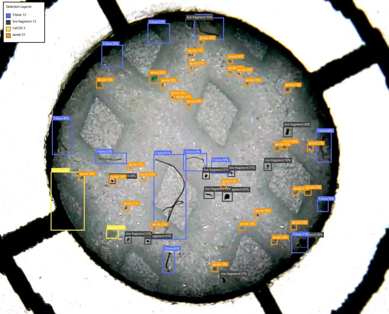 Primer analize mikroplastike v pitni vodi